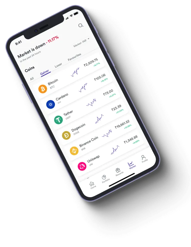 Wealth Koryx - How does the Wealth Koryx app improve your trading?